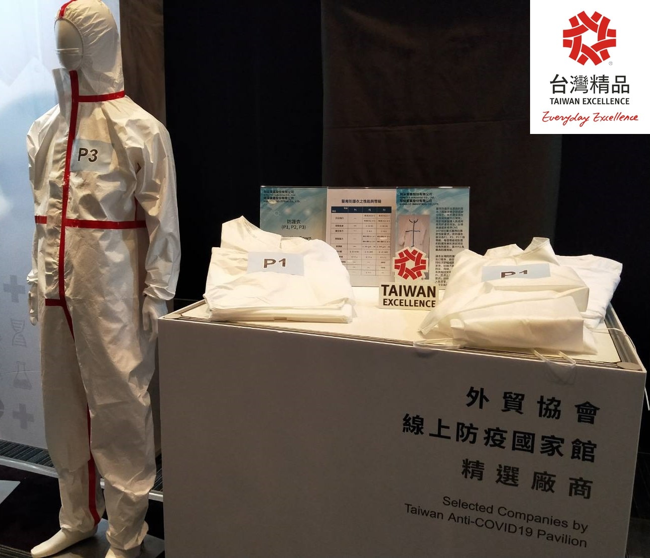 Taiwan Excellence Awarded Protective Mask & Clothing Industry